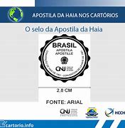 APOSTILA DE HAIA.jpeg